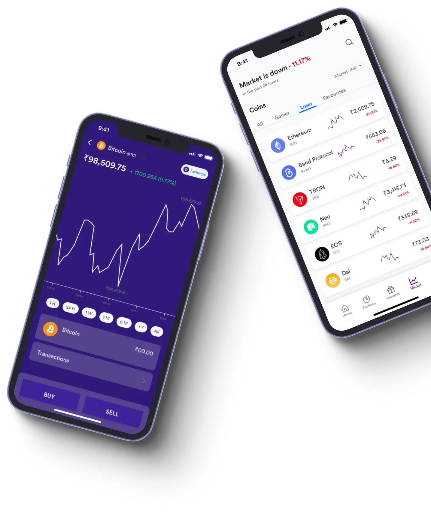 Orbitex Edge - What exactly is online trading?